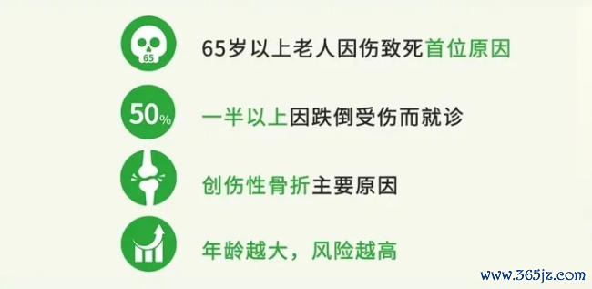 这项抗衰灵通又火了！被世卫称为“最佳的灵通”